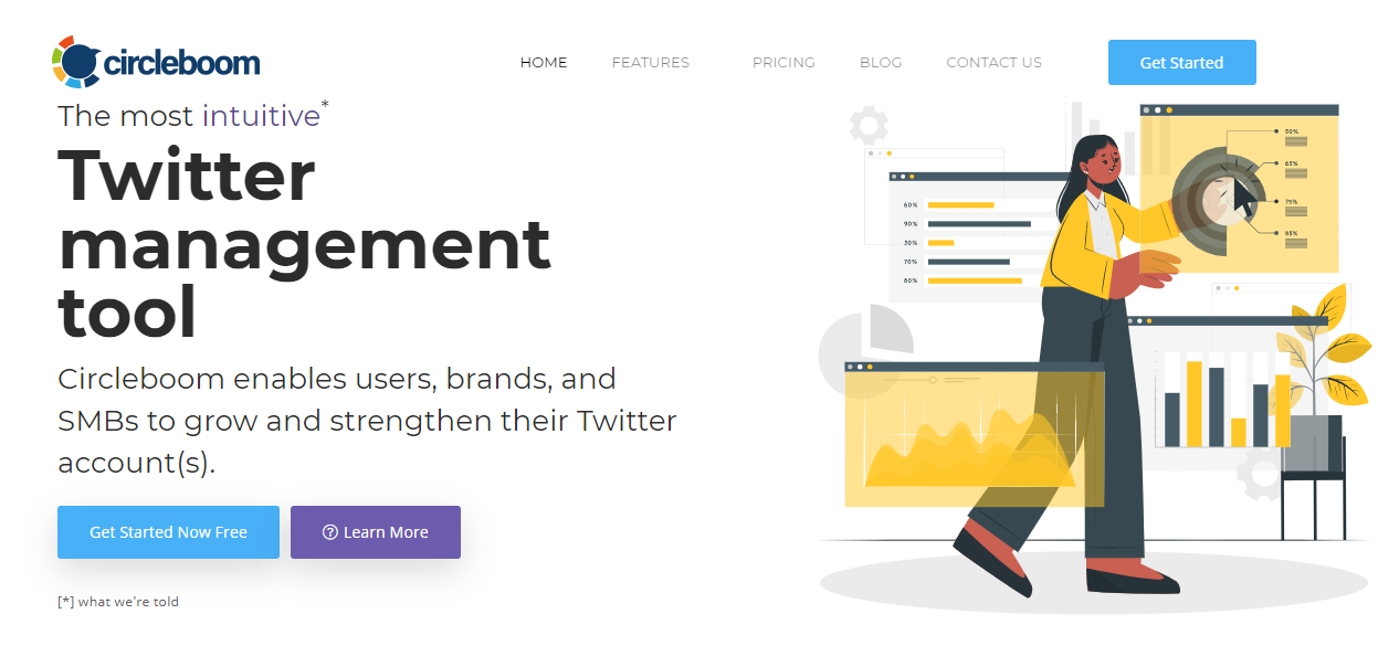 Take a few seconds to sync your Twitter profile