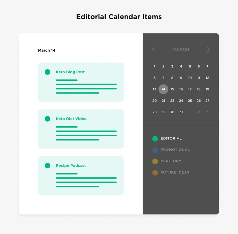 You should include different types of content in your social media calendar | Image Source: Backlinko