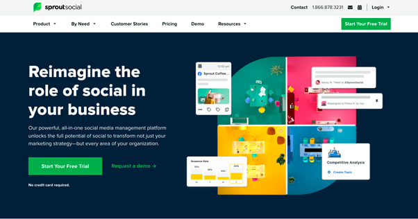 One of the 25 social media marketing tools that you wouldn't miss out is Sprout Social!