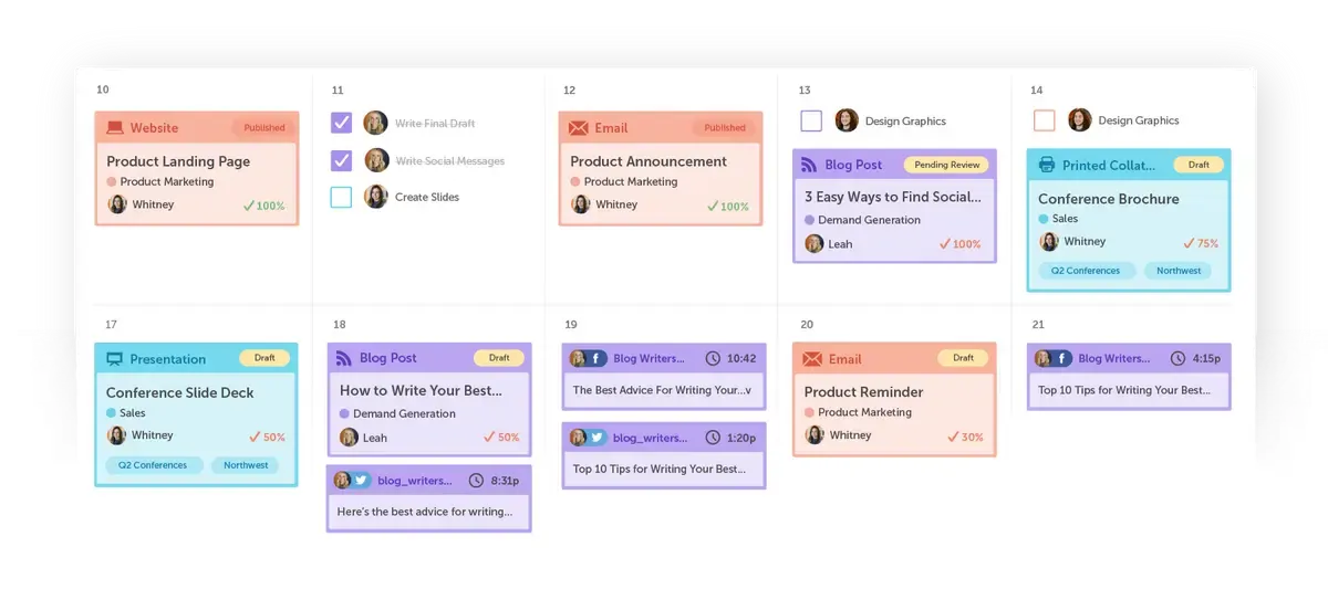CoSchedule manages all your social media interactions for you