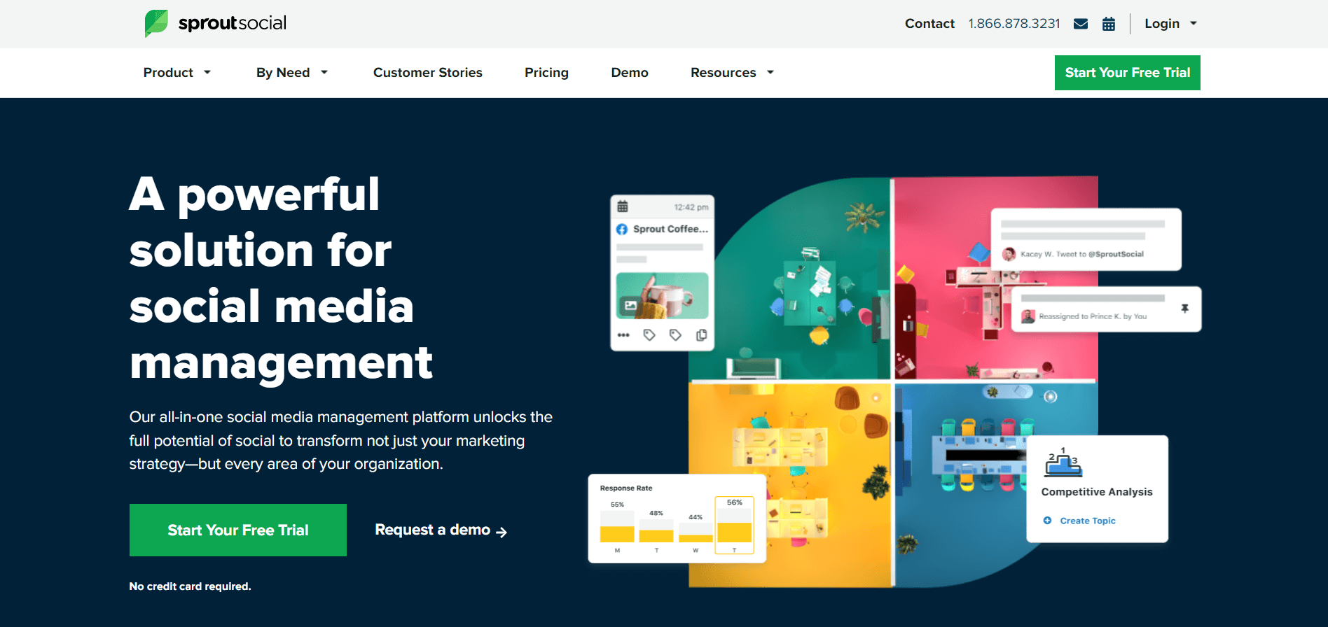 Sprout Social