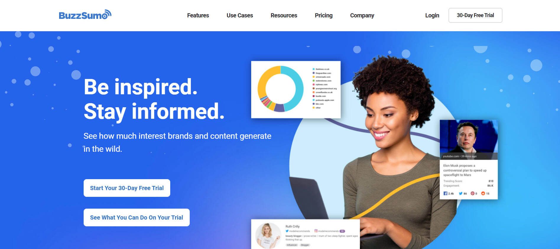 Buzzsumo