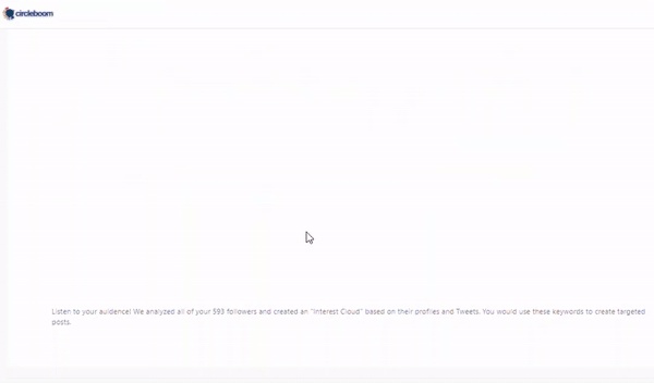 Interest Cloud