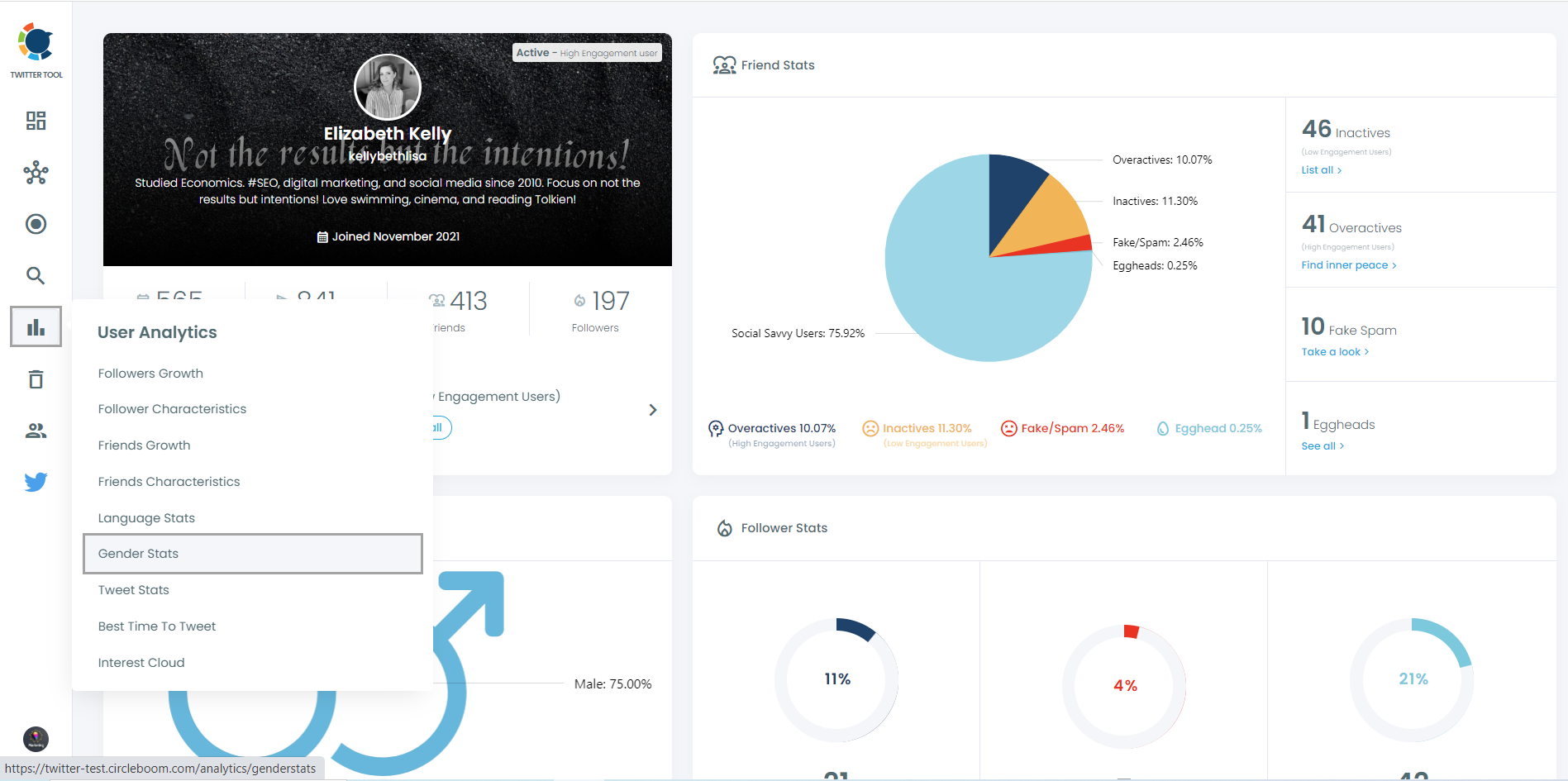 Gender Stats