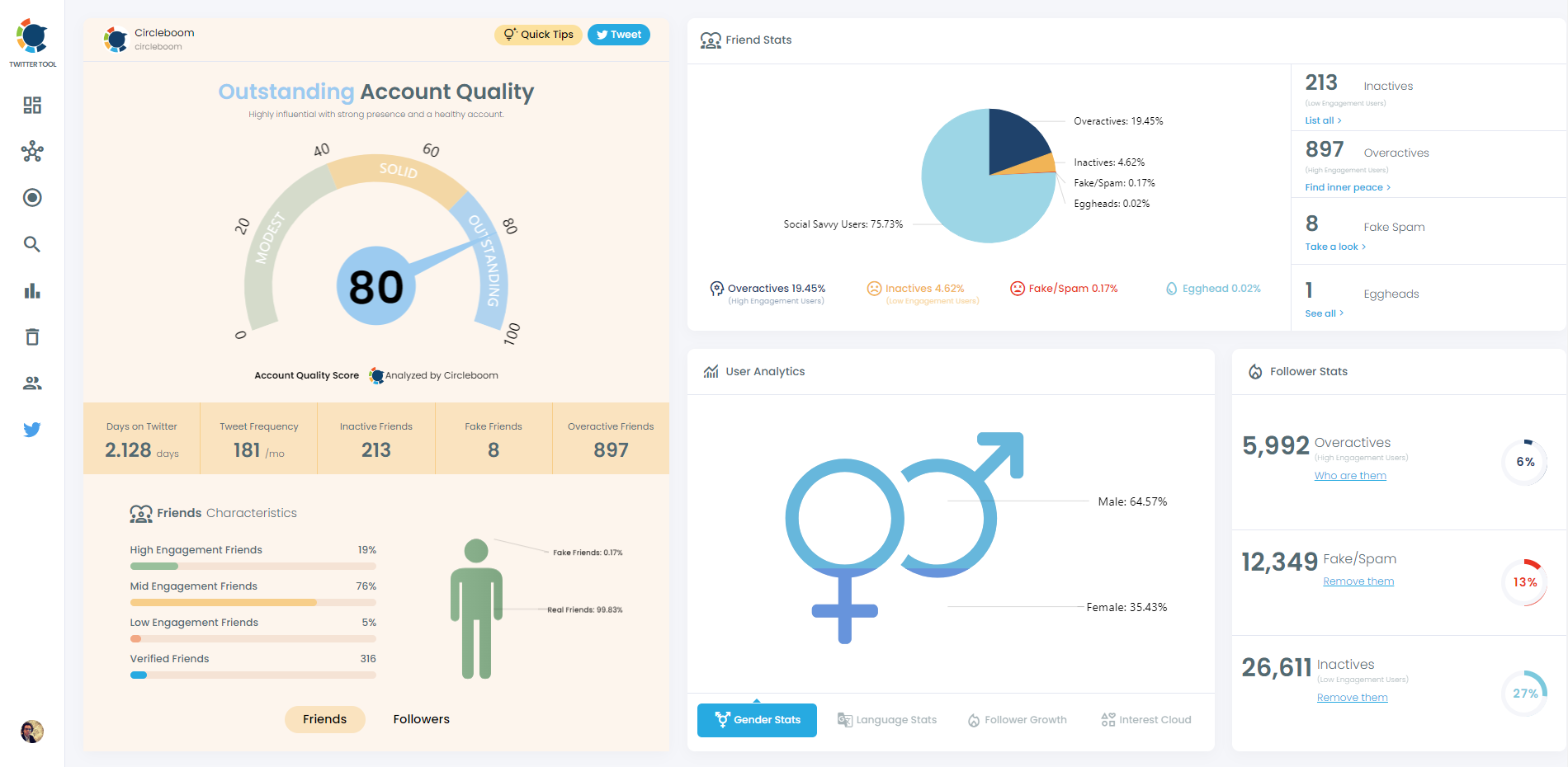 Circleboom - new dashboard