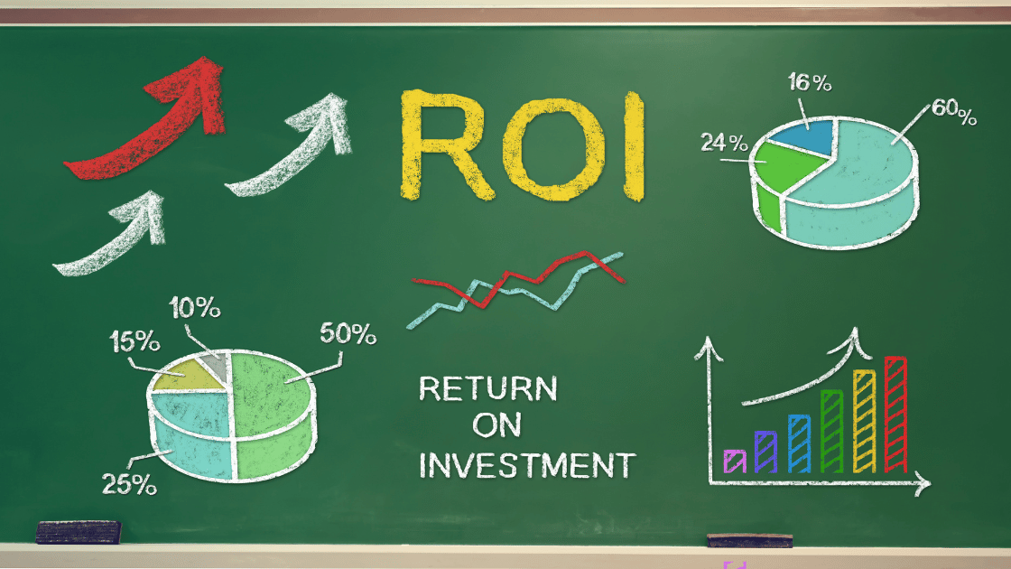 Calculate your Linkedin ROI to optimize your Linkedin Ads accordingly.
