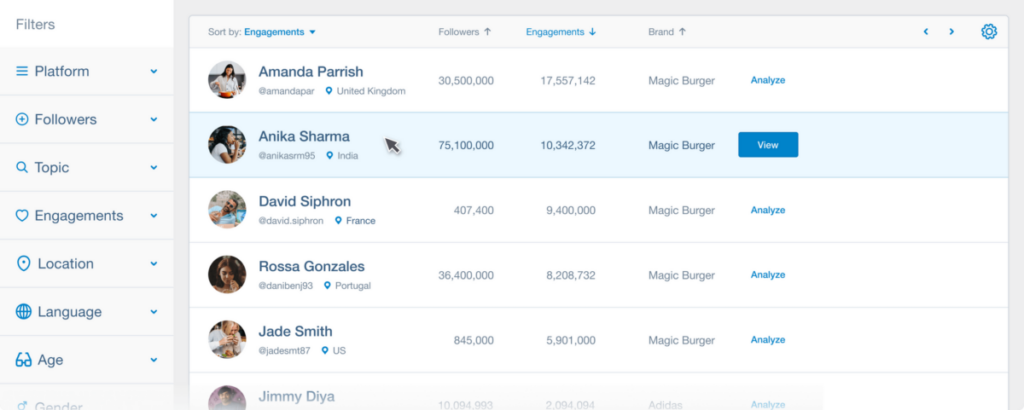One of the tools Brandwatch offers is an influencer marketing tool.