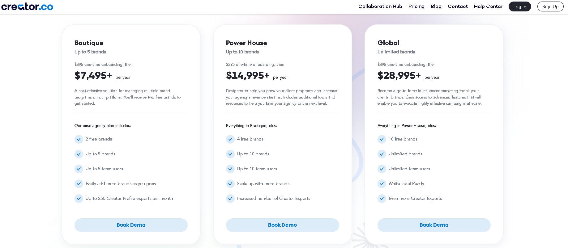Creator.co is a costly influencer marketing tool.