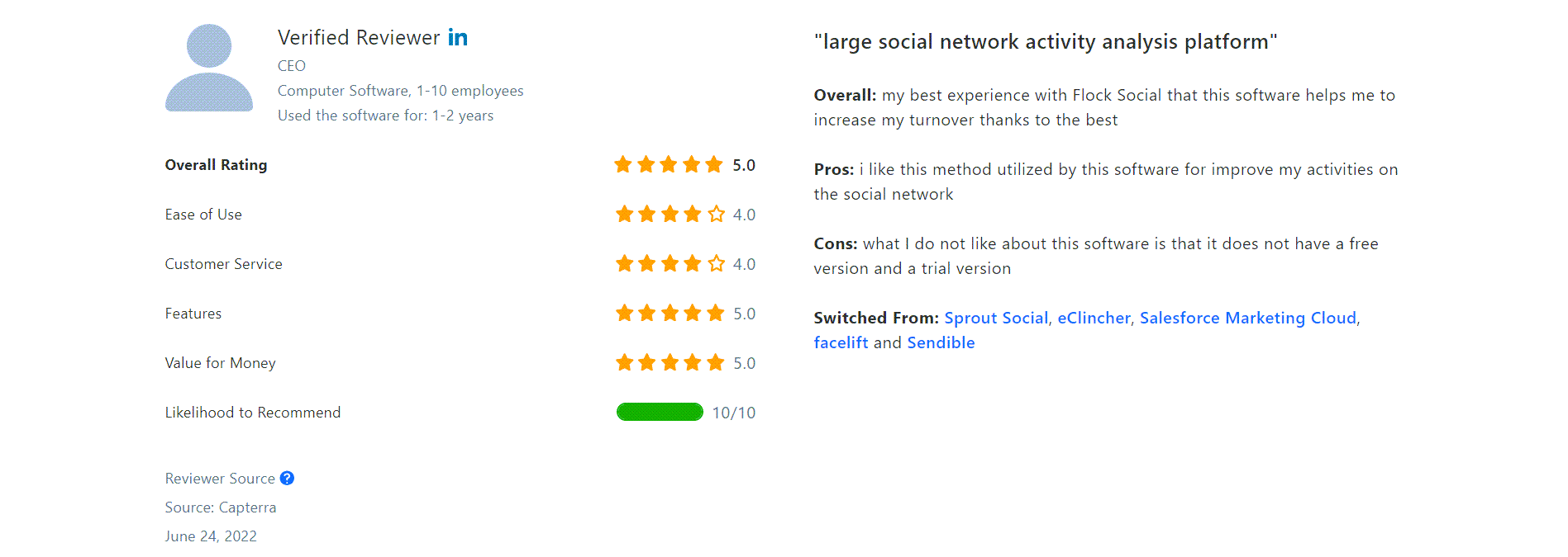 Flick.social review