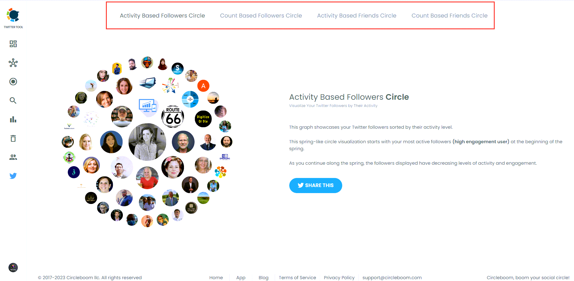 Twitter circle