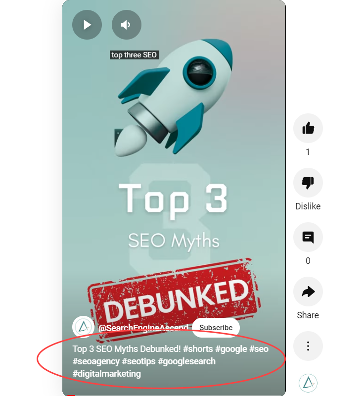Hashtags in title