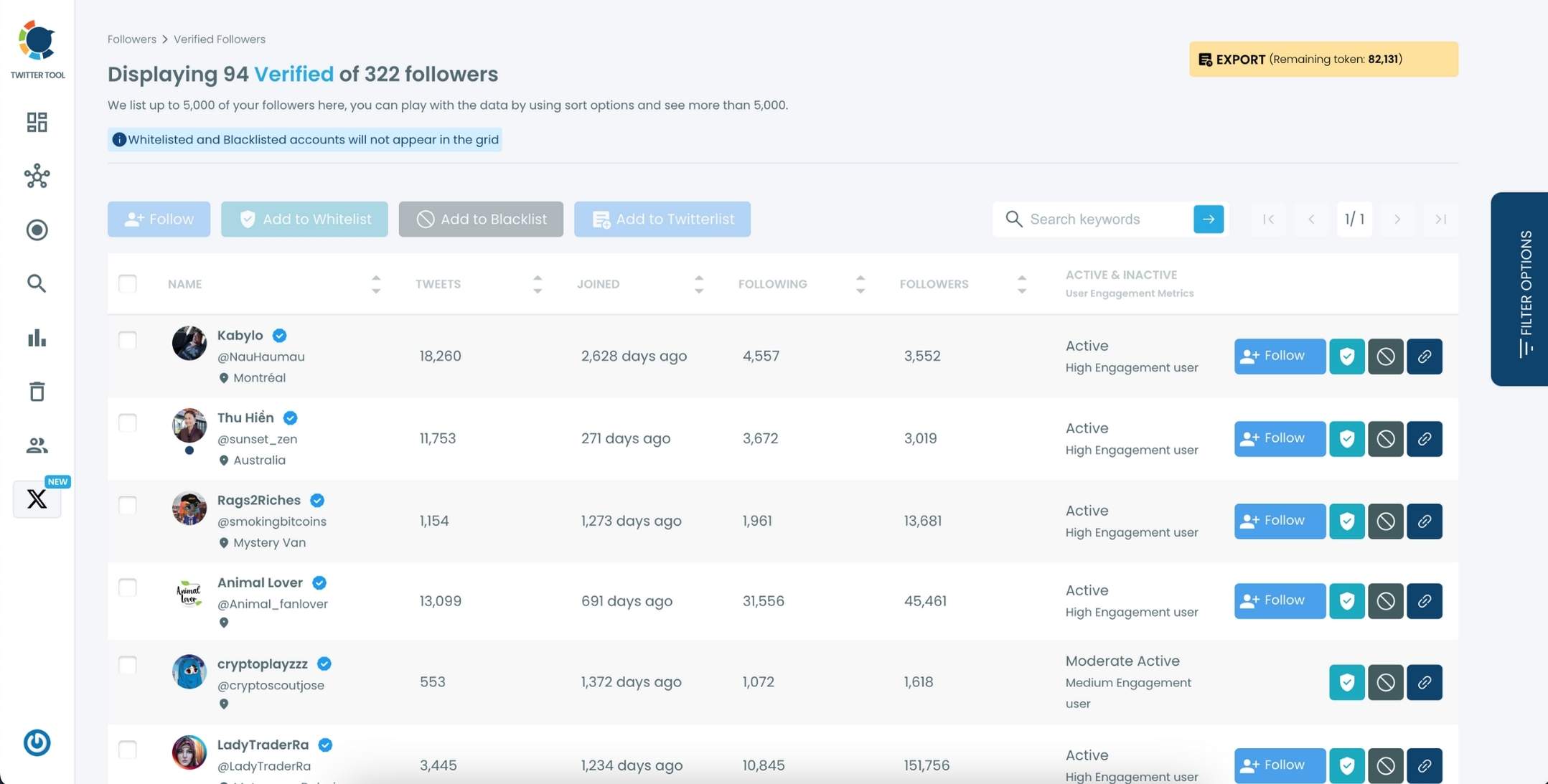 List of verified Twitter accounts