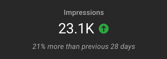 Impressions