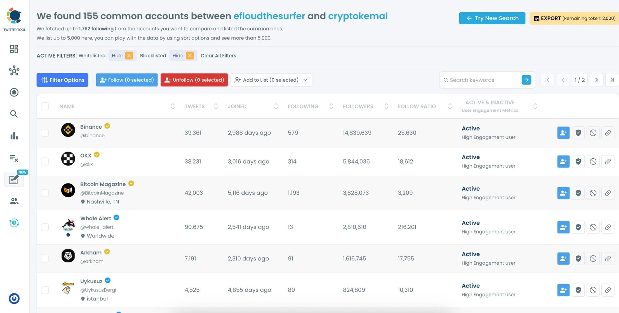 How to Be a Crypto Influencer (Even If You’re Not an Expert Yet)