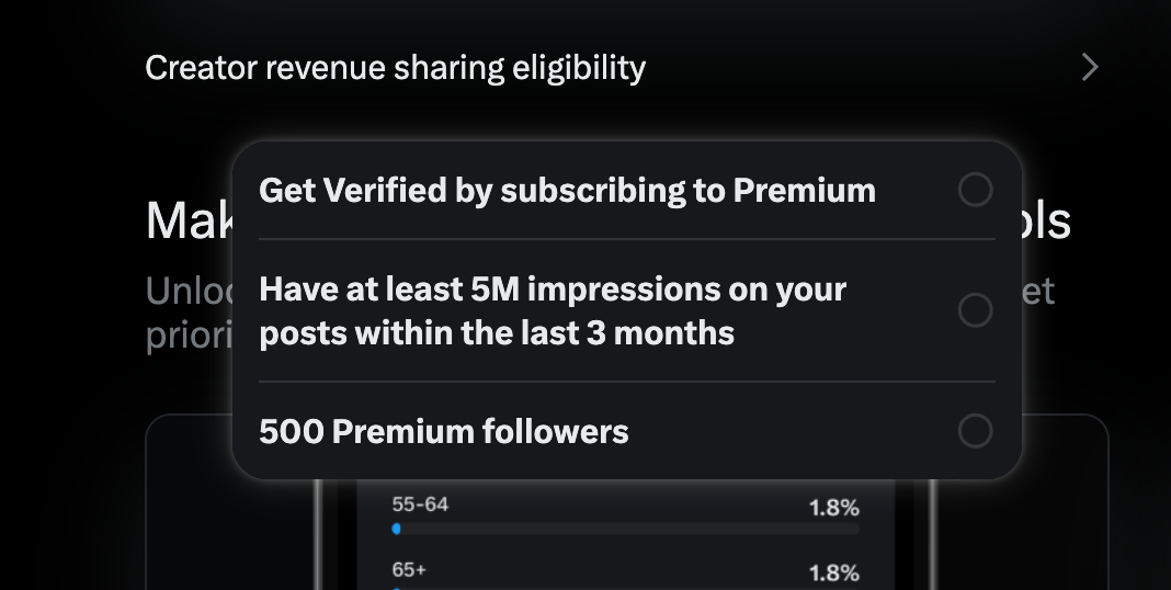 Never purchase active followers on Twitter! You can have them free!