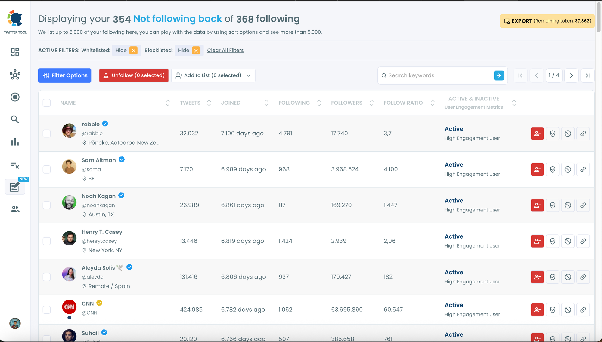 Never purchase active followers on Twitter! You can have them free!