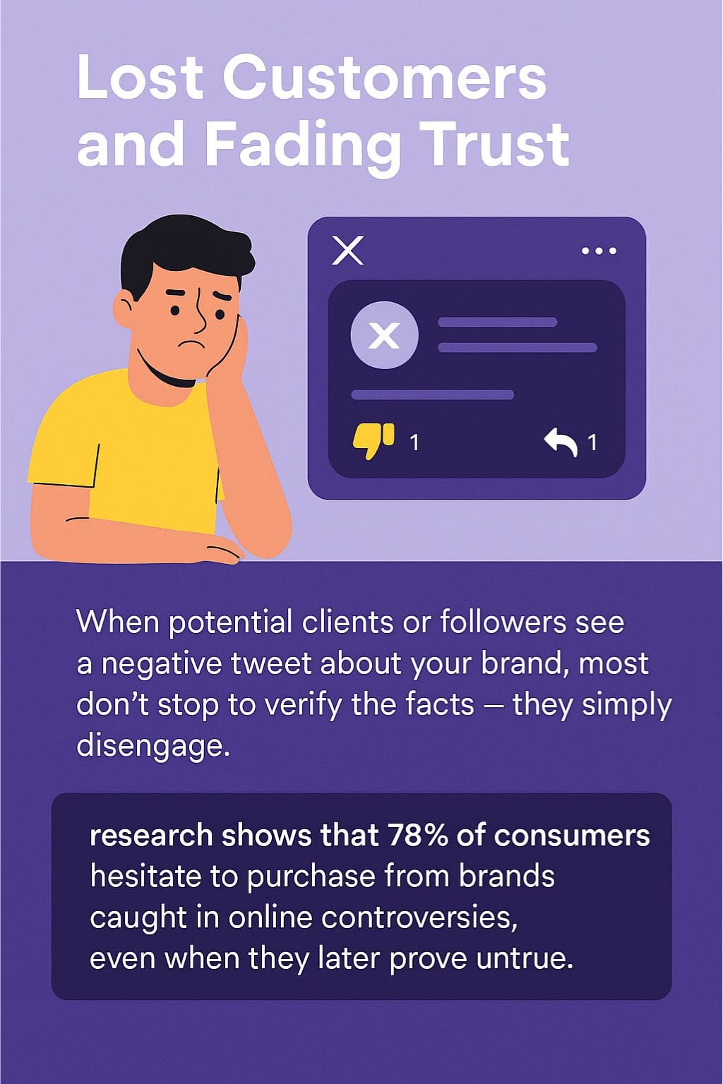 Twitter Defamation: How to Protect Your Reputation in the Age of Viral Negativity!