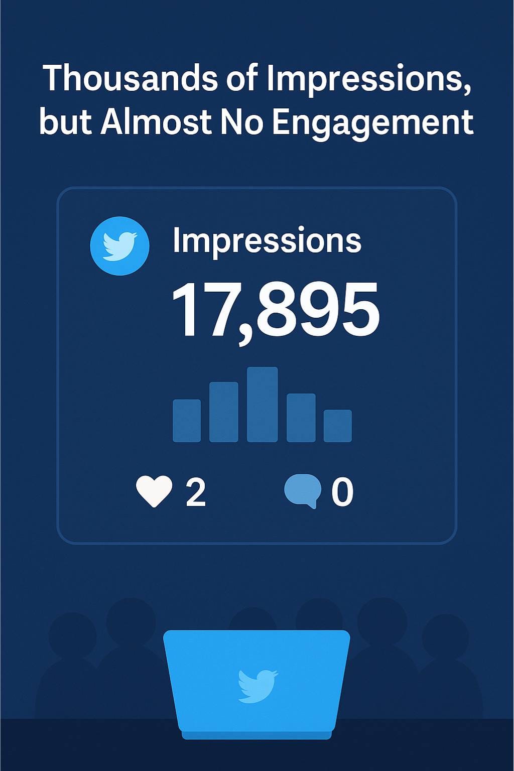 How Do I Know If My Tweets Are Reaching the Right Audience?