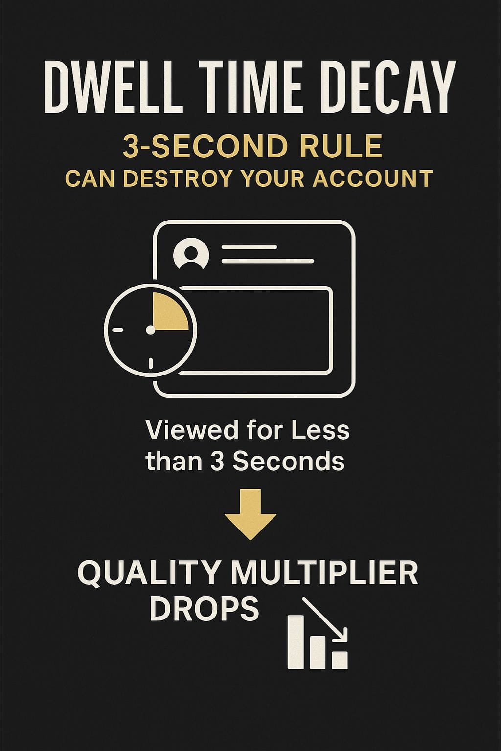 The Hidden X Algorithm: TweepCred, Shadow Hierarchy, Dwell Time, and the Real Rules of Visibility in 2025