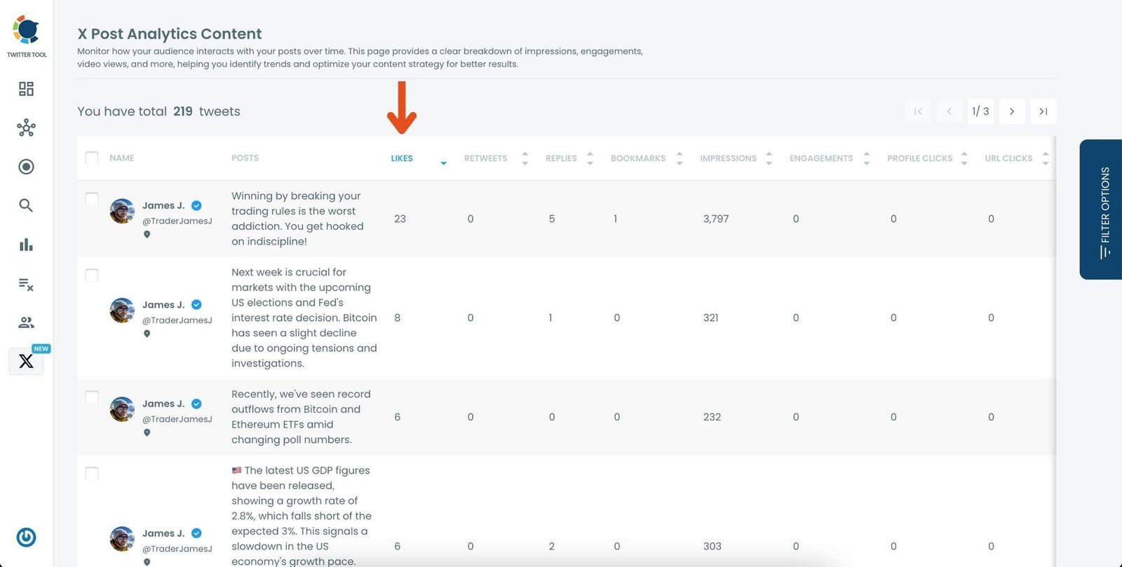 Why Are My Twitter Followers Not Retweeting or Liking My Tweets?
