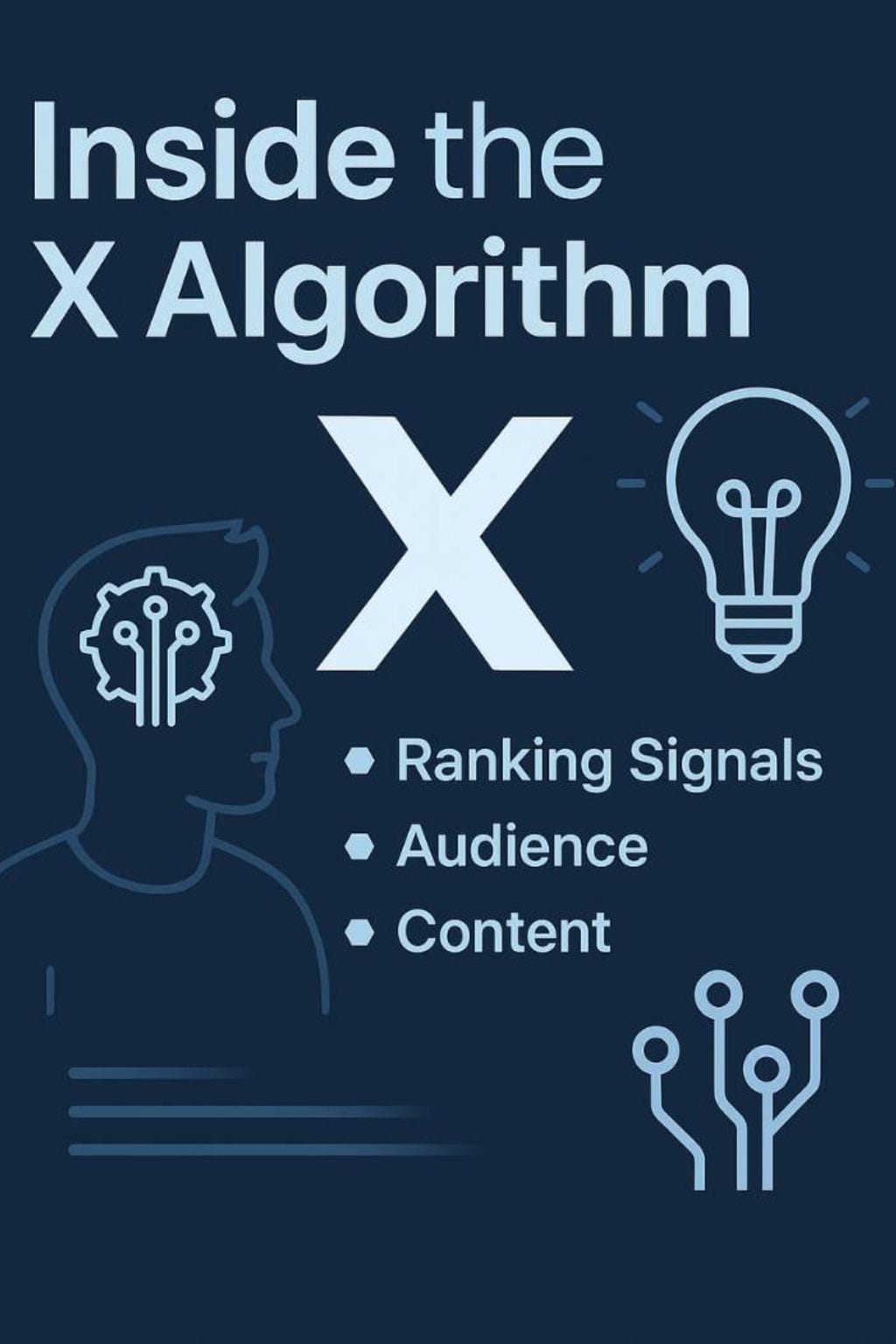 The Hidden X Algorithm: TweepCred, Shadow Hierarchy, Dwell Time, and the Real Rules of Visibility in 2025
