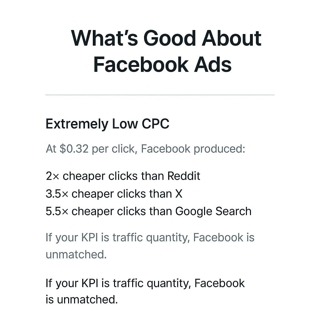 Advantages of Facebook Ads