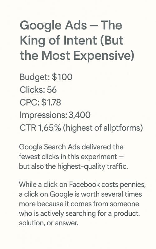 Google Ads