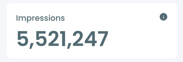 5 Million Impression