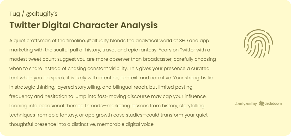 Twitter Digital Character Analysis
